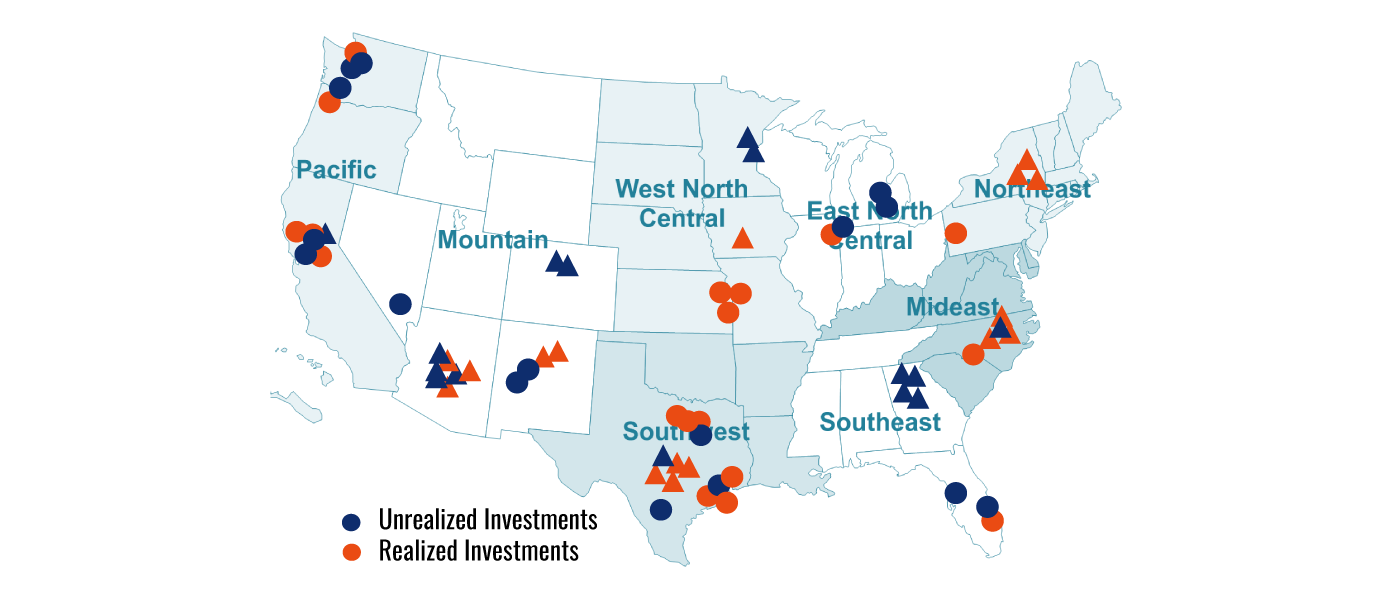 multifamily investment company Newport RE Group, LLC Multifamily
